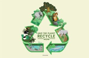 Home School Program K-5: Recycling, Waste, and Its Impact on Wildlife